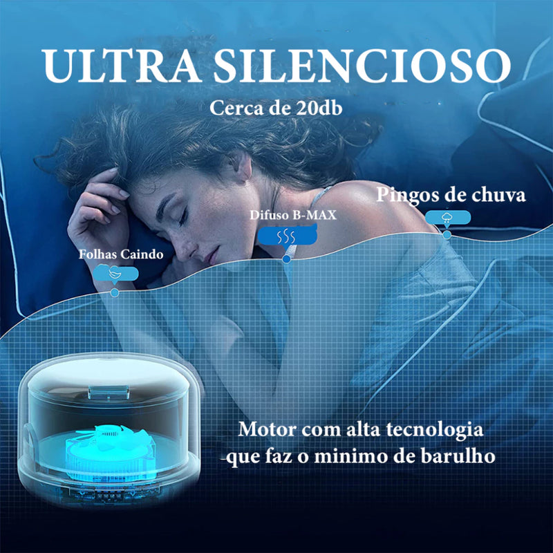 Mini Difusor Ultrassônico de 300ml